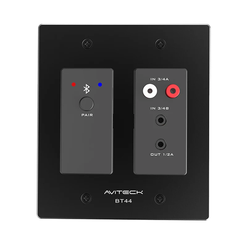 4CH Bluetooth Danteパネル