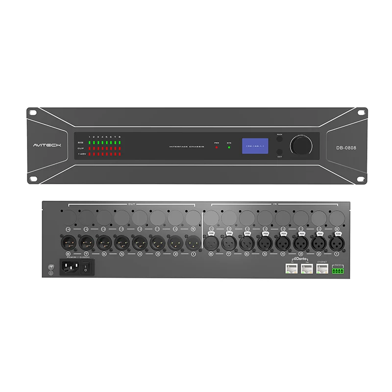 8CH Danteオーディオインターフェース